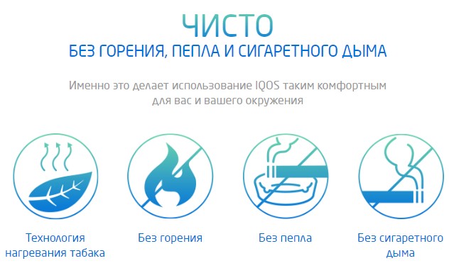 iqos очистка iqos очистка